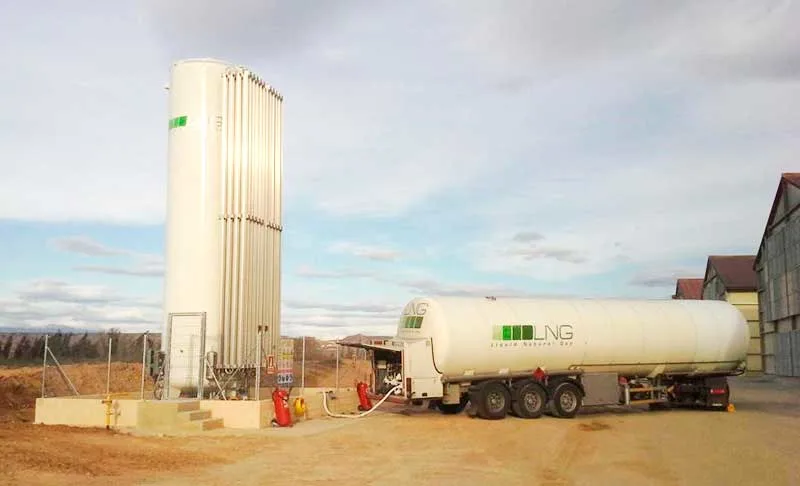 Logistica Ham Italia